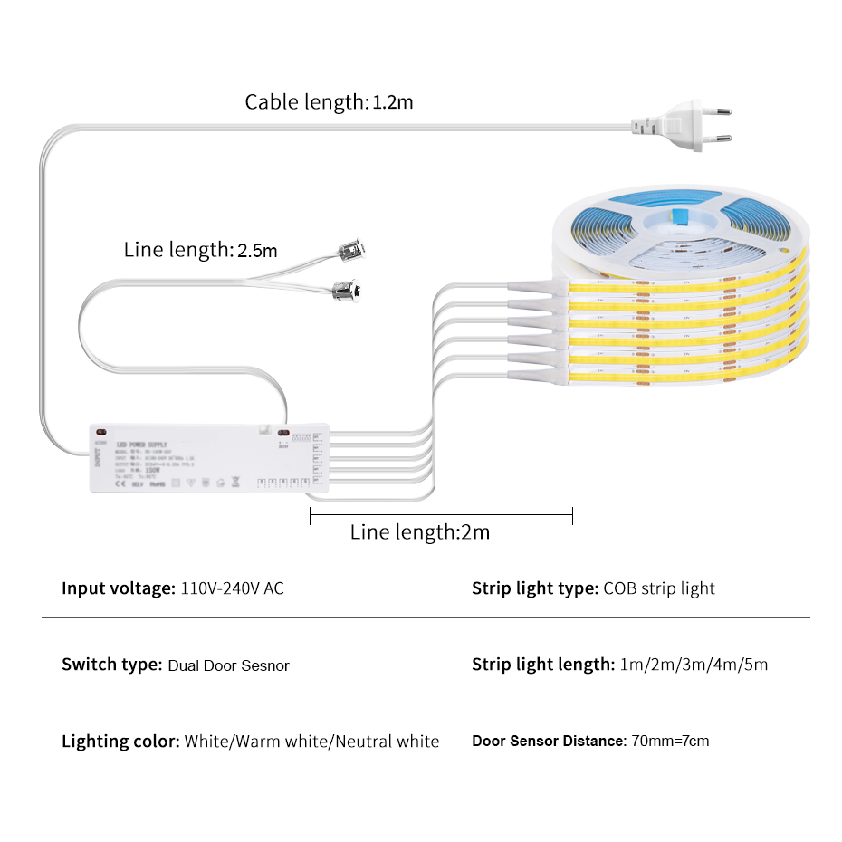 AU EU US UK Plug 12V COB LED S - Candle Making Supplies Uk ulasan dan harga