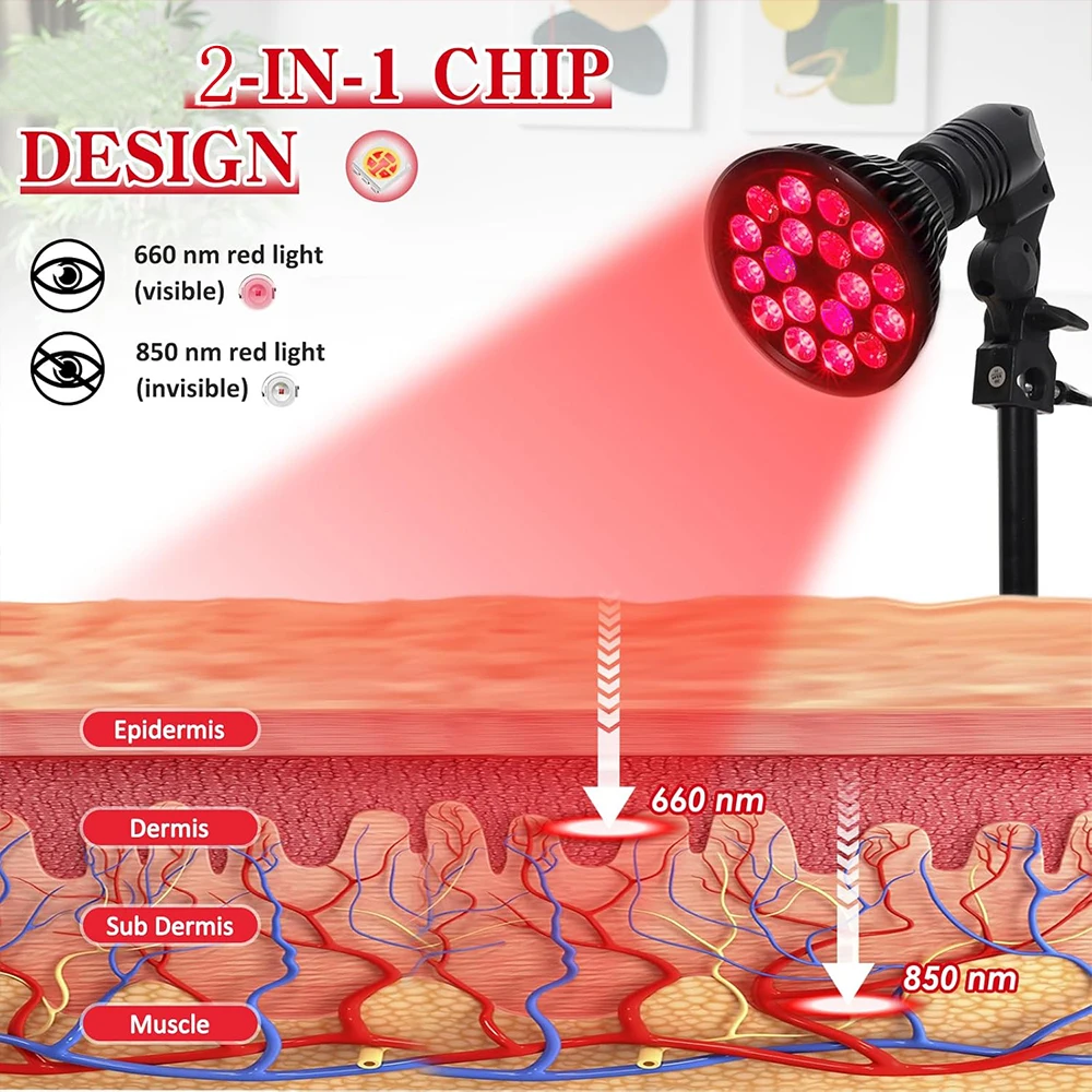 Red Light Therapy Lamp 54W 660 - Candle Making Supplies Uk ulasan dan harga