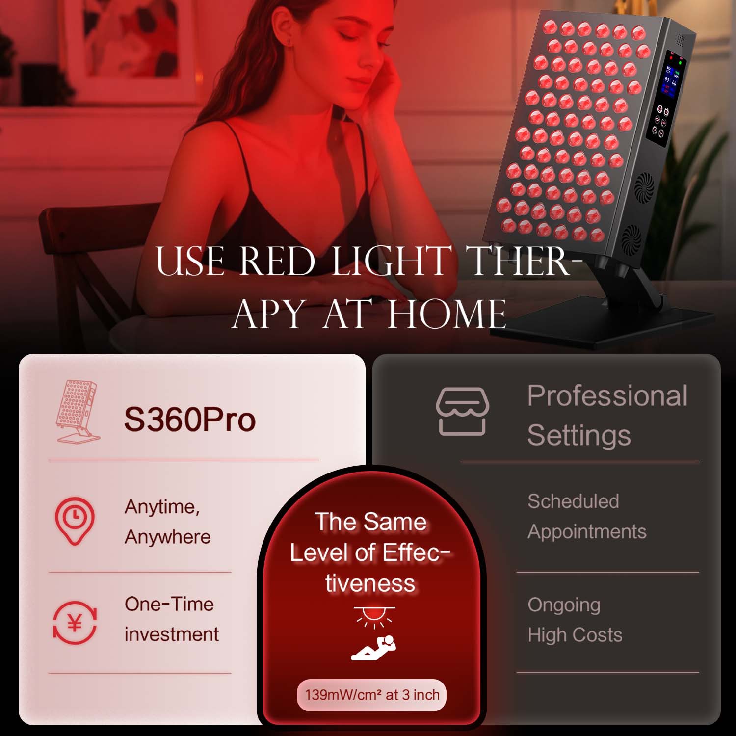 Double Chip Timing Led Red Lig - Candle Making Supplies Uk ulasan dan harga