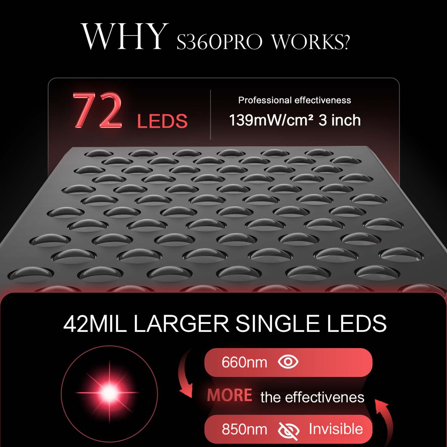 Double Chip Timing Led Red Lig - Candle Making Supplies Uk ulasan dan harga